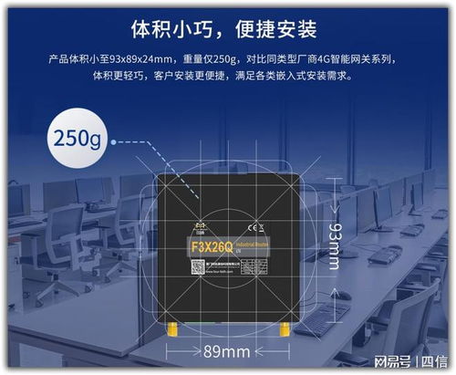 深耕物聯，智通未來 廈門四信通信科技引領網關領域創新實踐