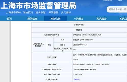 宜家多次因質(zhì)量問題被罰，不合格被套事件引發(fā)消費(fèi)者關(guān)注