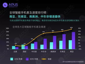 地域文化的消費(fèi)密碼 從購物、社交到工具的運(yùn)營(yíng)邏輯